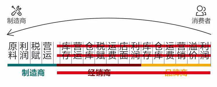 高端智能电子锁是什么？有什么用处？