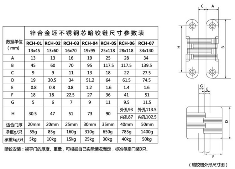 95视频在线观看网站95视频网RCH-07 隐藏式暗铰