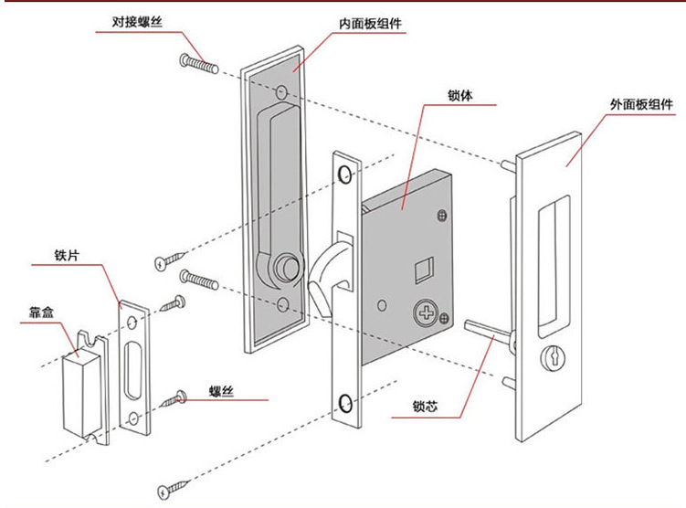 移门锁哪个品牌好？