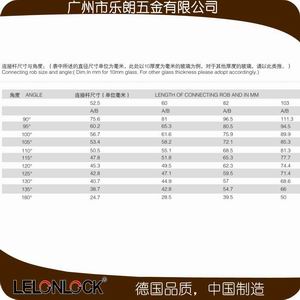 玻璃连接件、固定件怎么选择？